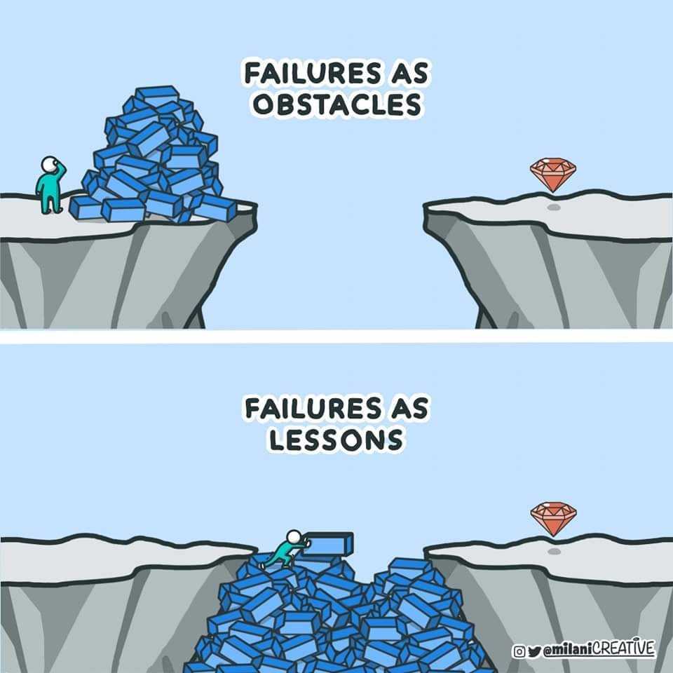Image showing that we can view failure as obstacles or failures as lessons