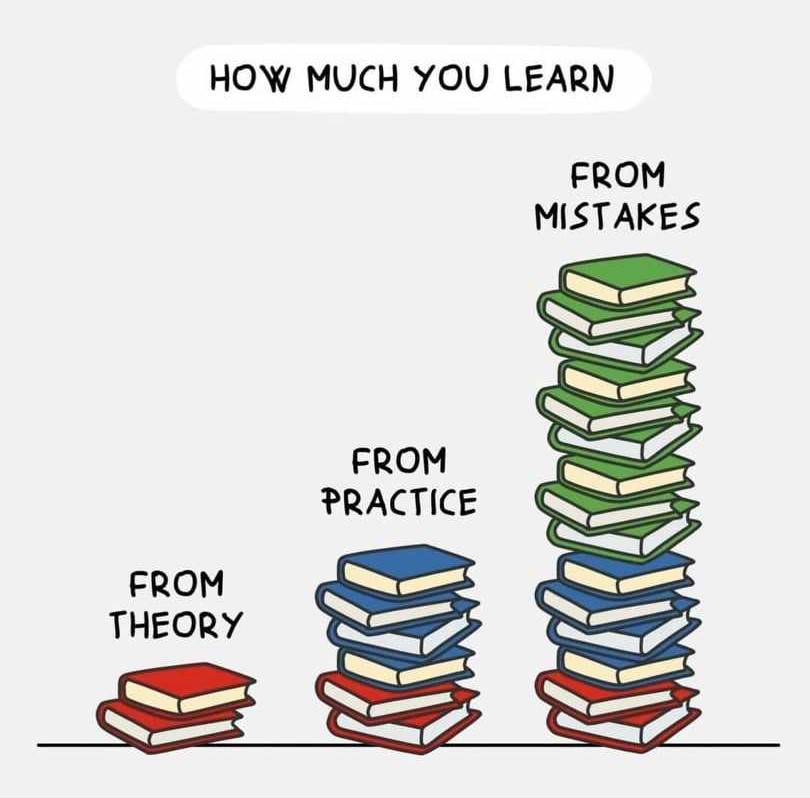 Image showing that you learn more from mistakes than from theory or practice